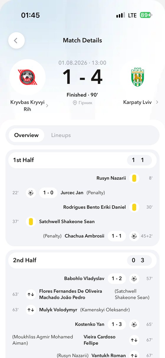 SportBox App — Протокол матчу