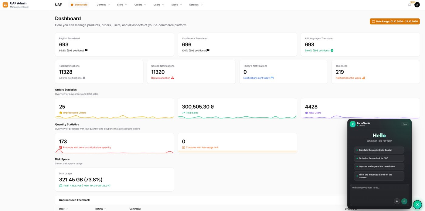 SportBox Marketplace — Аналітика GMV