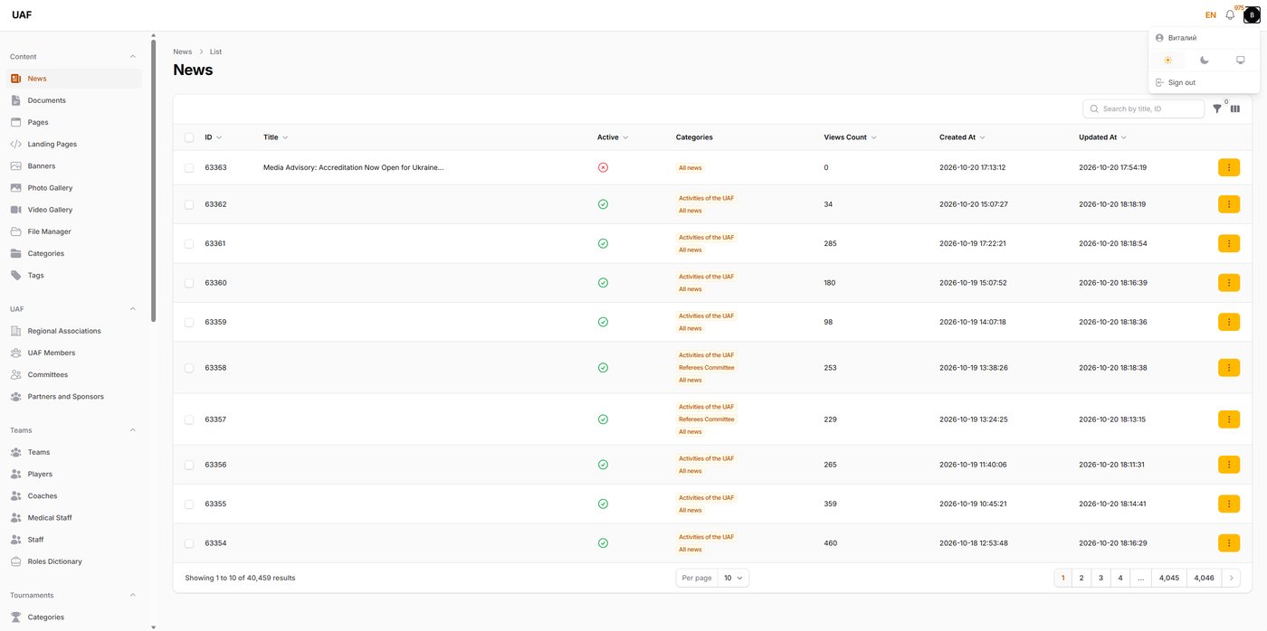 SportBox Site — Адмін-панель · новини