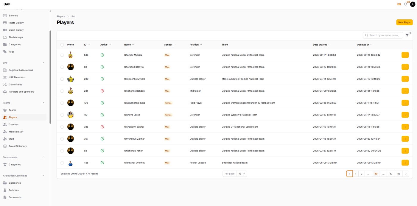 SportBox Site — Гравці
